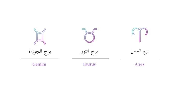 Aries in arabic, Gemini in arabic, Taurus in arabic,